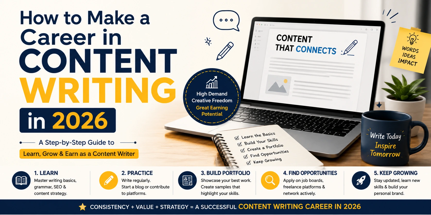 career in content writing